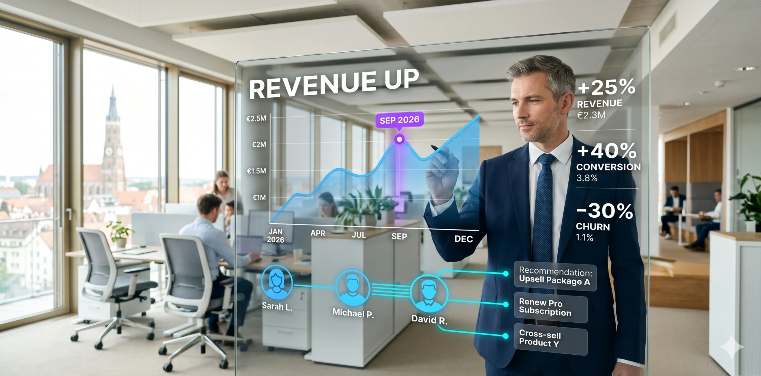 KI für KMU steigert Umsatz durch Personalisierung und höhere Conversion-Raten — Newmountains.IT Sales Dashboard